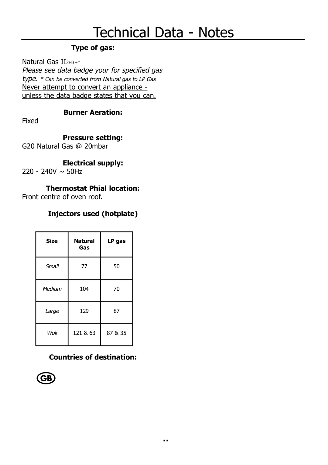 Electrolux EKM11340CN, EKM11340KN manual Technical Data Notes 