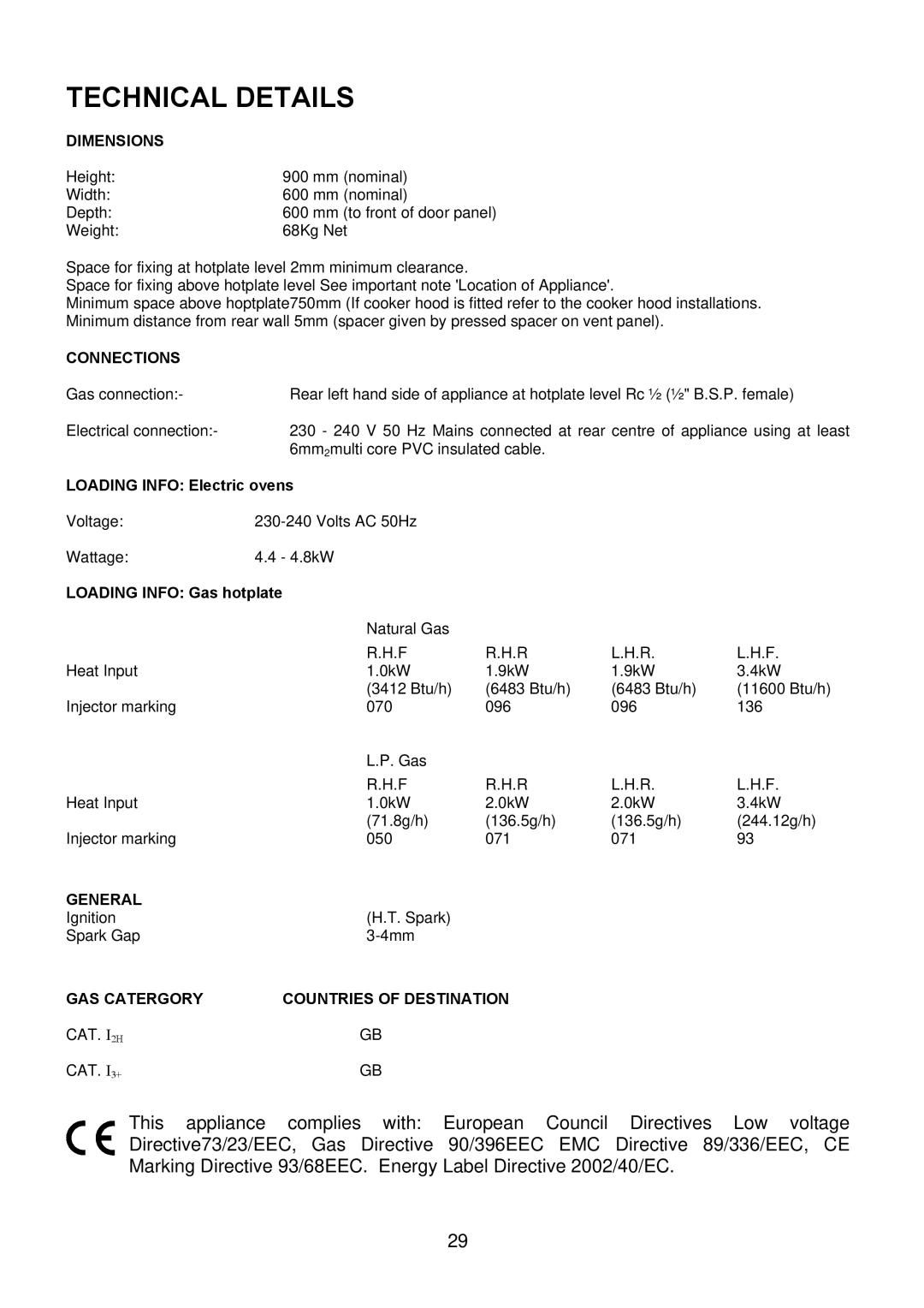 Electrolux EKM6045, EKM6044 Technical Details, Dimensions, Connections, General, GAS Catergory Countries of Destination 