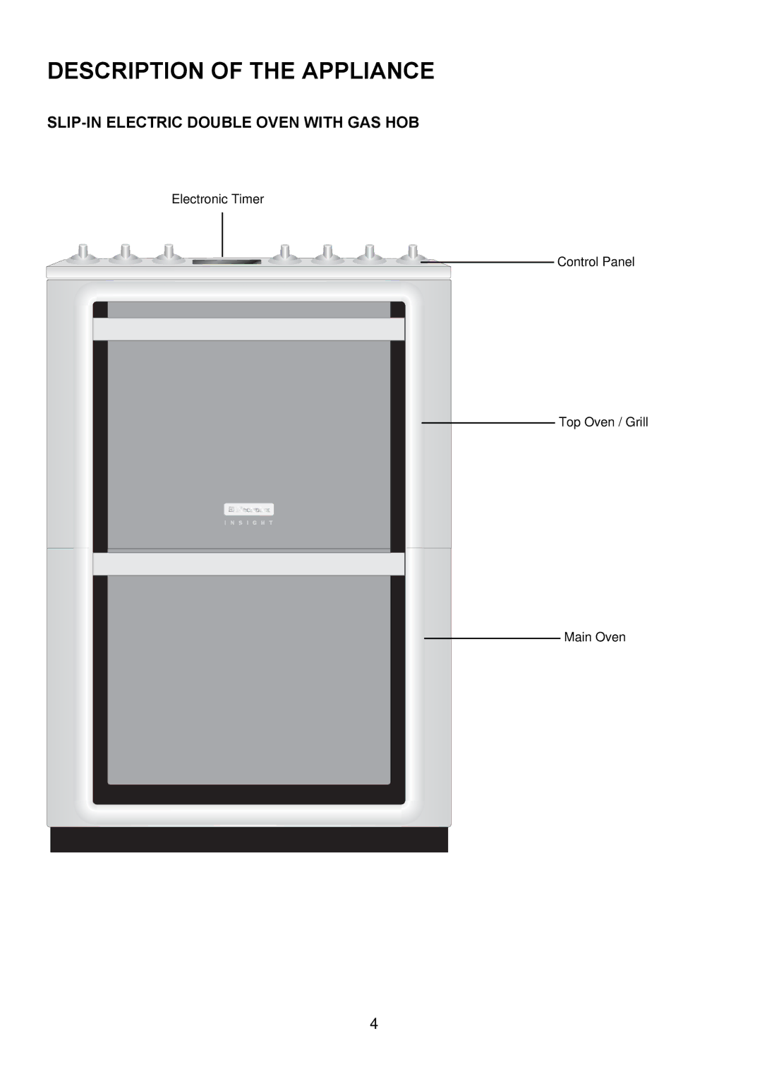 Electrolux EKM6047 user manual Description of the Appliance, SLIP-IN Electric Double Oven with GAS HOB 