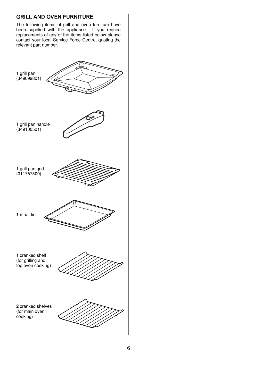 Electrolux EKT6045 manual Grill and Oven Furniture 