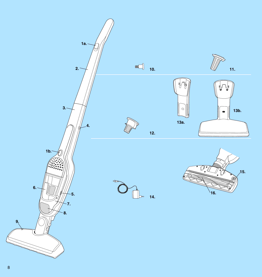 Electrolux EL 1000A manual 10.11 13b 13a 