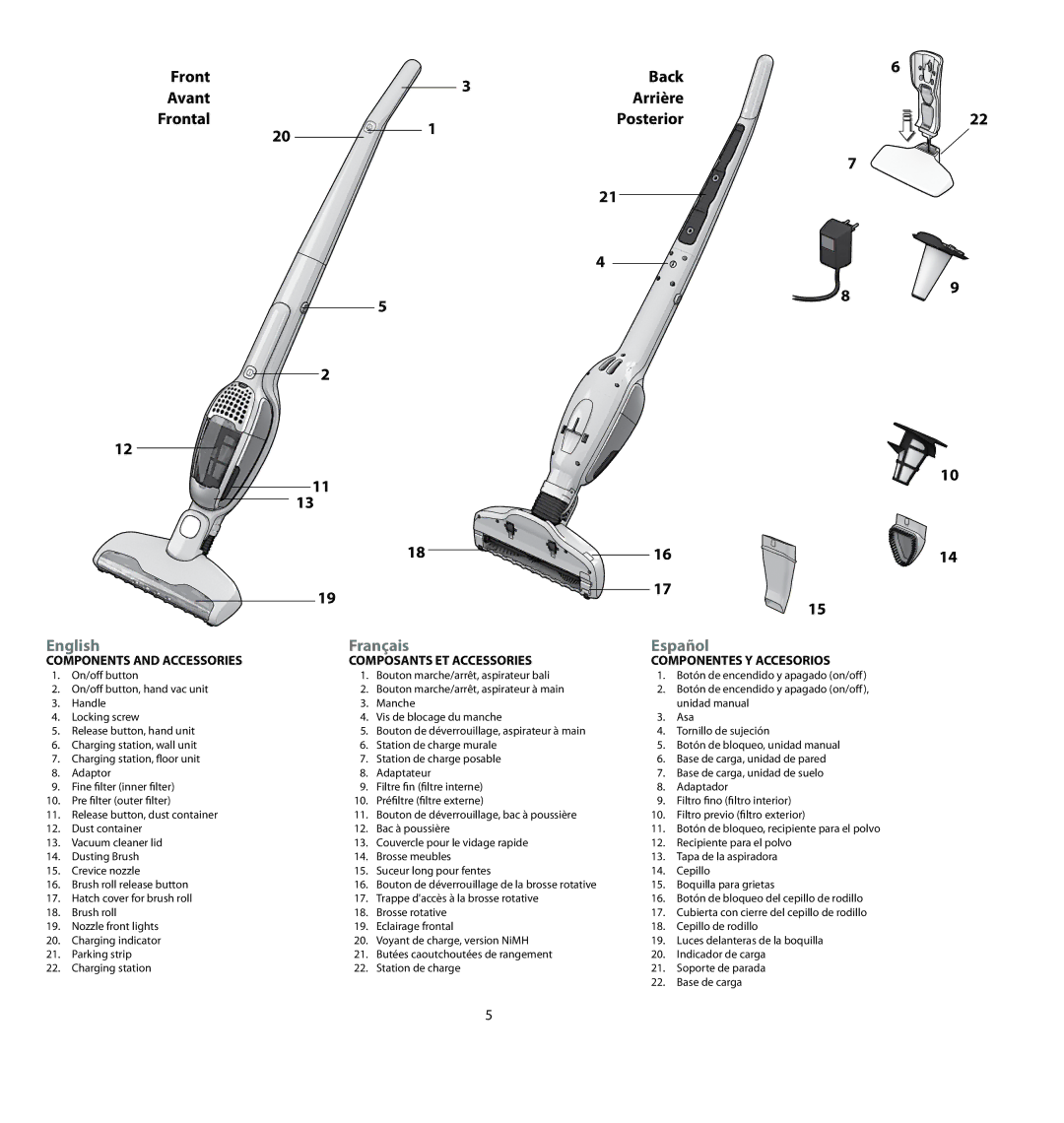 Electrolux EL1022A manual Español, Posterior 