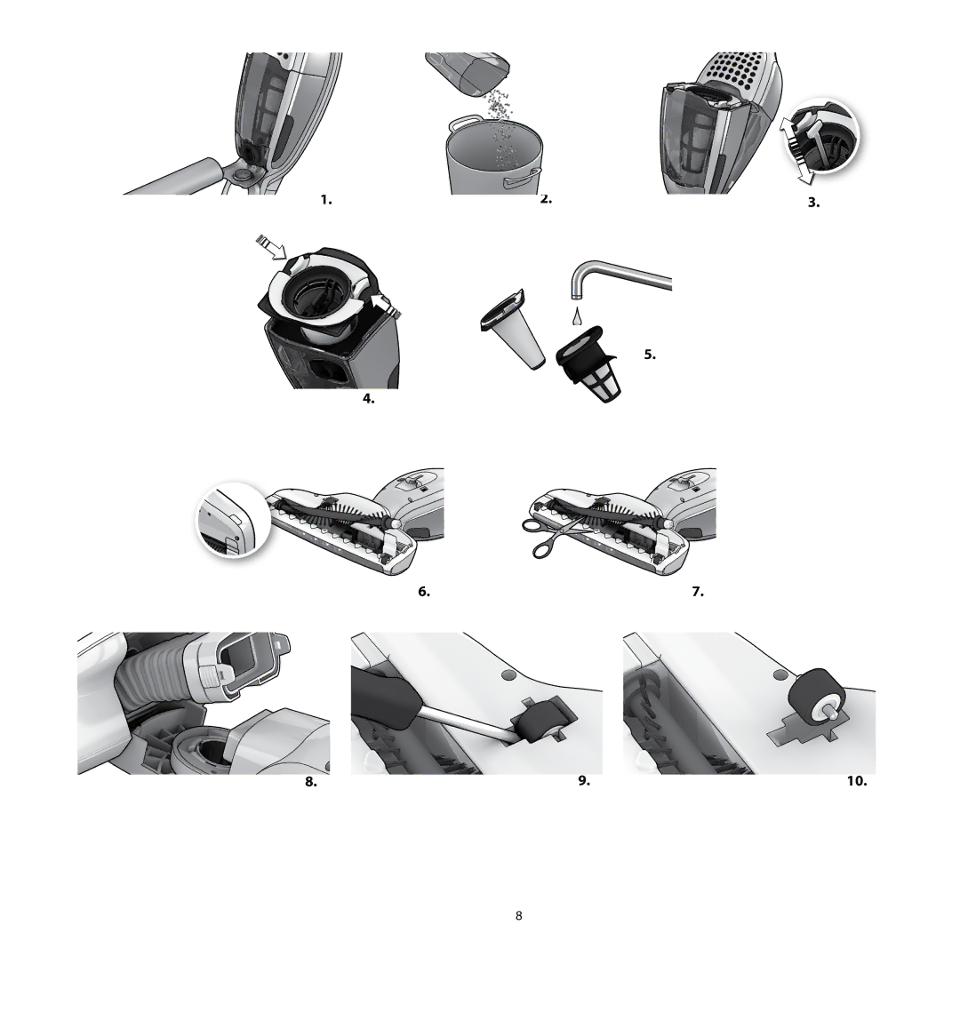 Electrolux EL1022A manual 