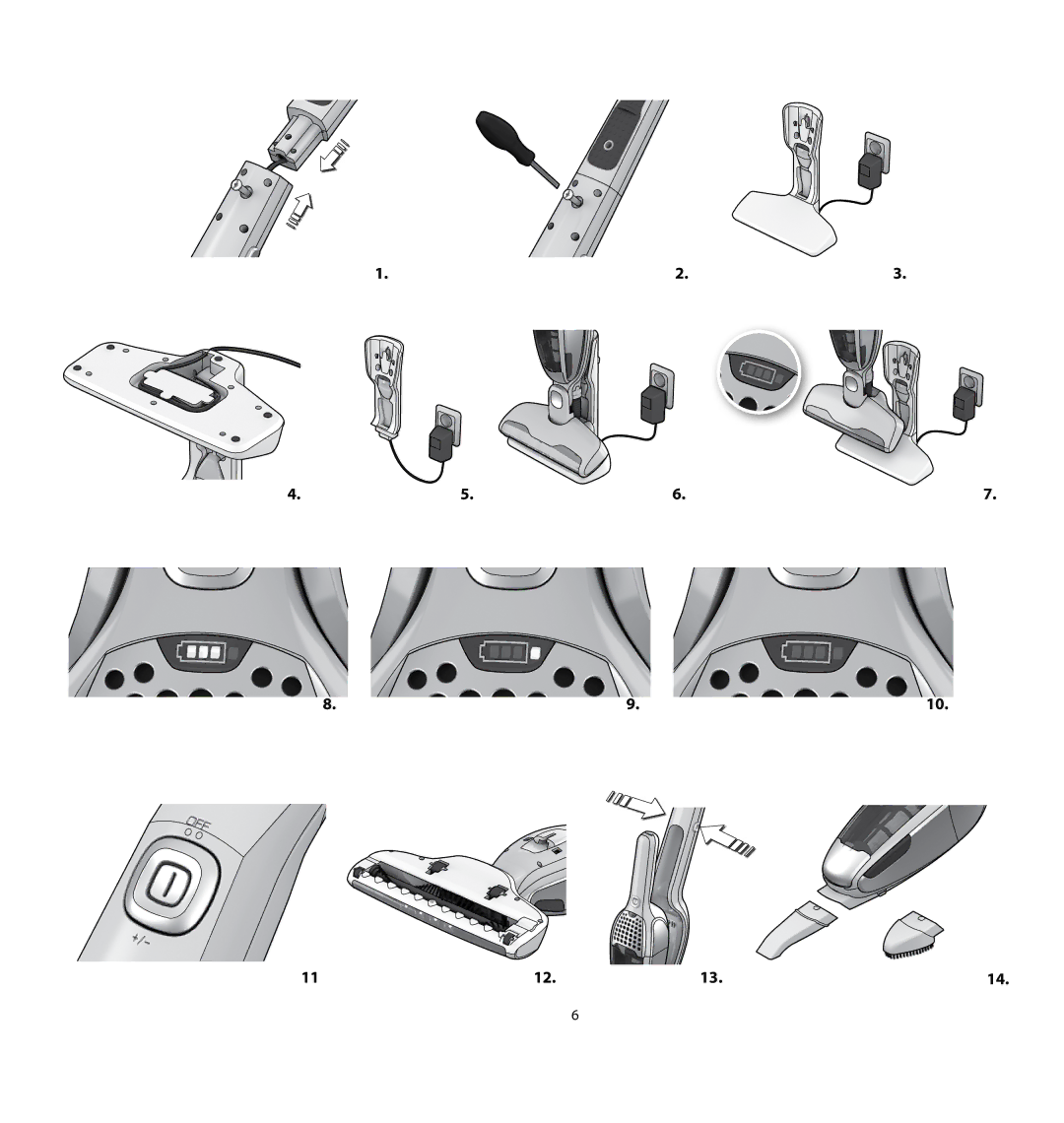 Electrolux EL1030A manual 