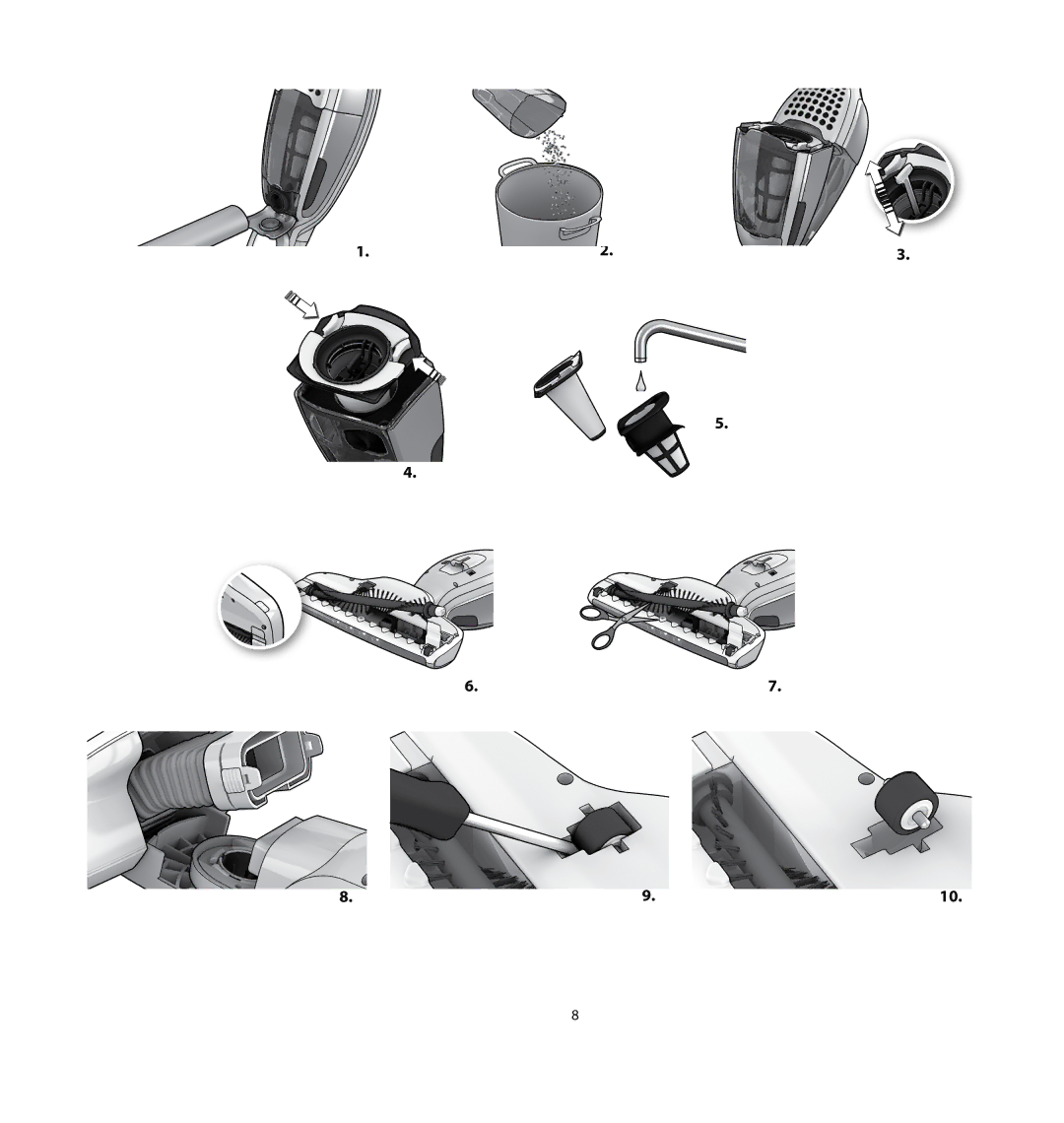 Electrolux EL1030A manual 