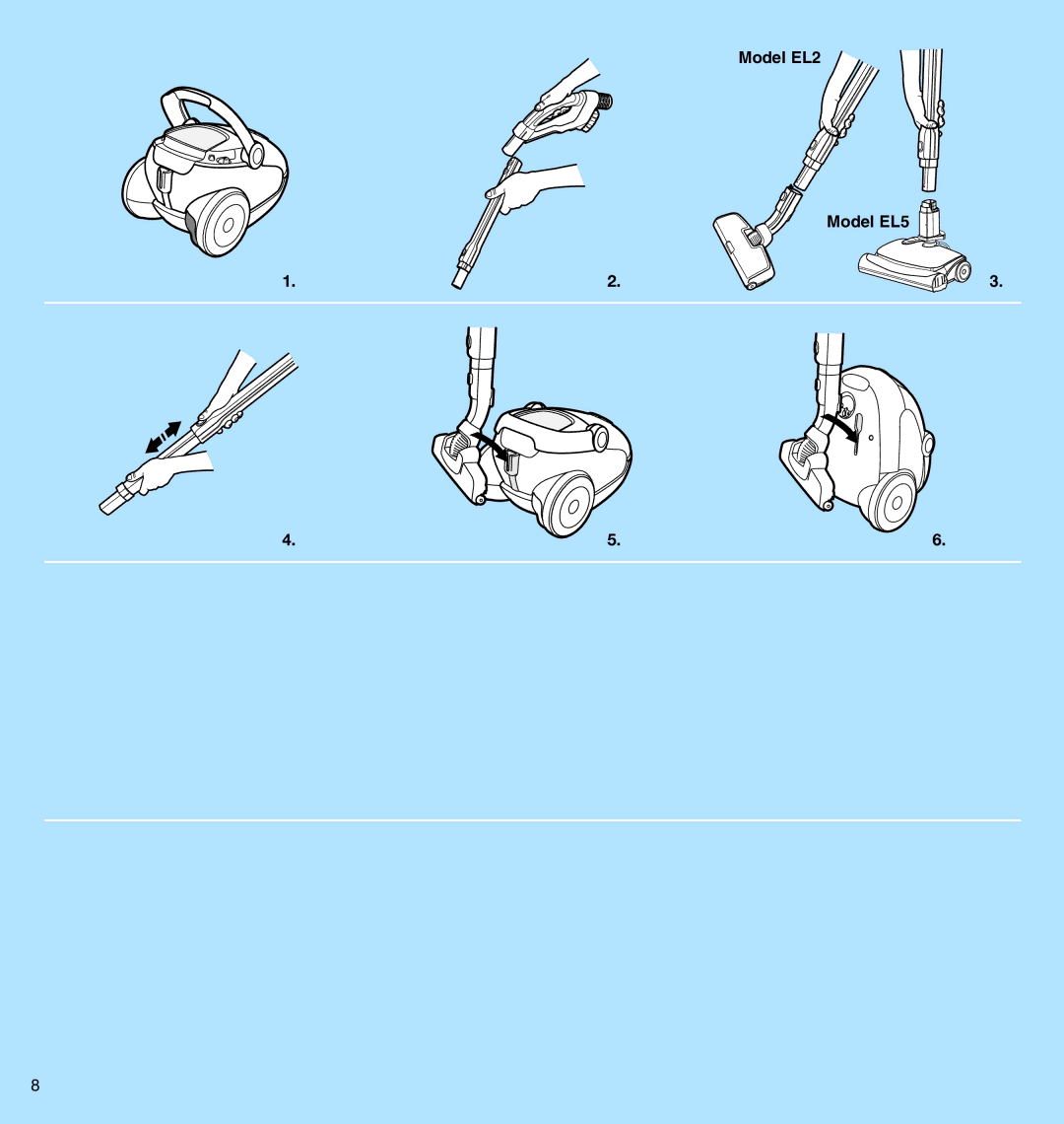 Electrolux EL2/EL5 manual Model EL2 Model EL5 