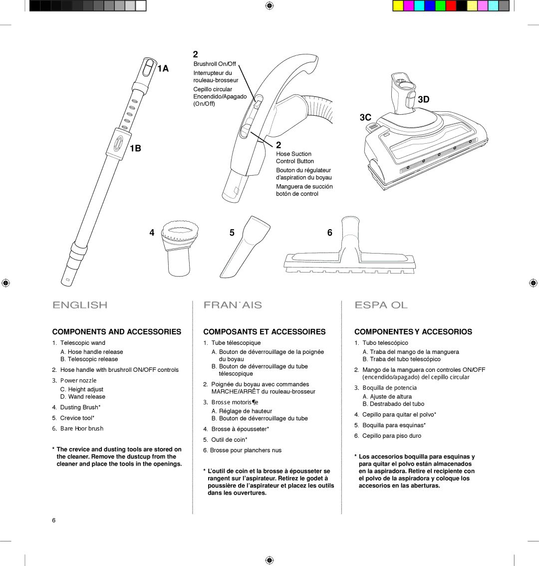 Electrolux EL4060A manual Components and Accessories, Composants ET Accessoires, Componentes Y Accesorios 