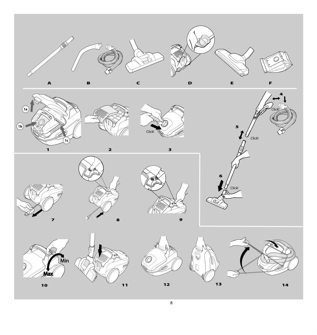 Electrolux EL4103A manual Min Max, Abcdef 