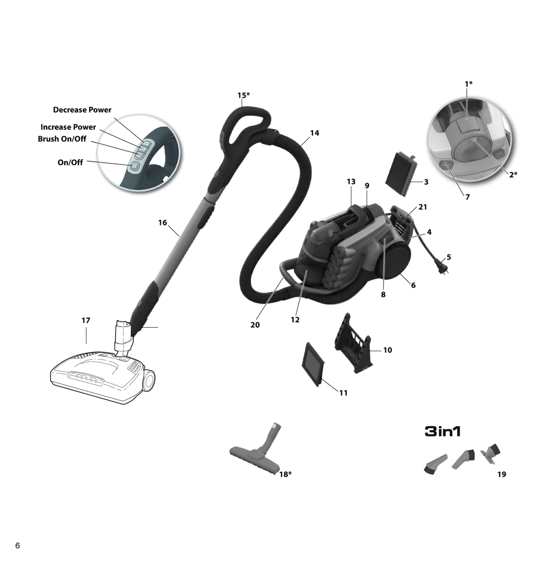 Electrolux EL4650A manual Decrease Power 