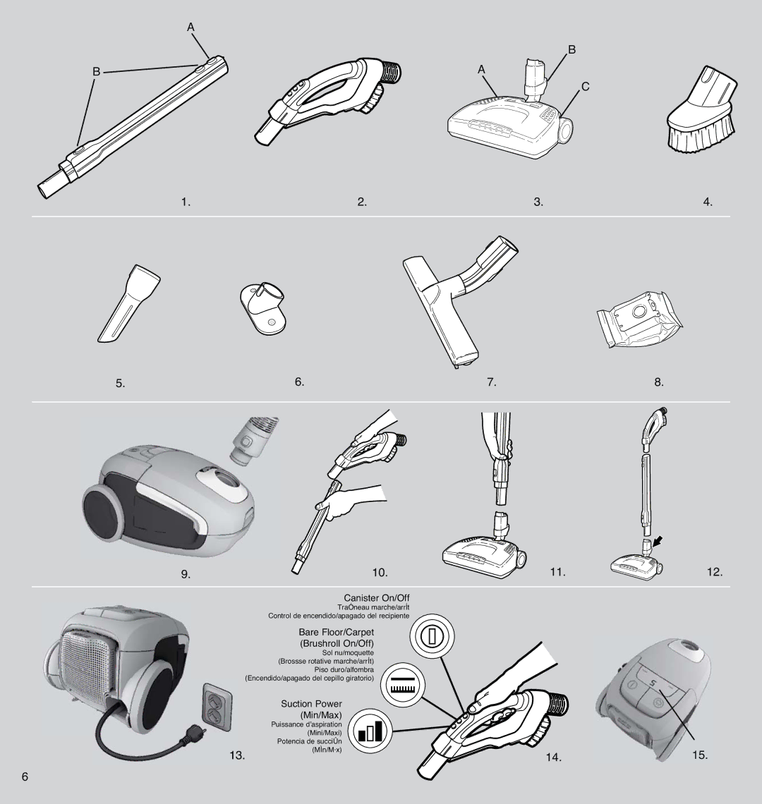 Electrolux EL7060A manual Canister On/Off 