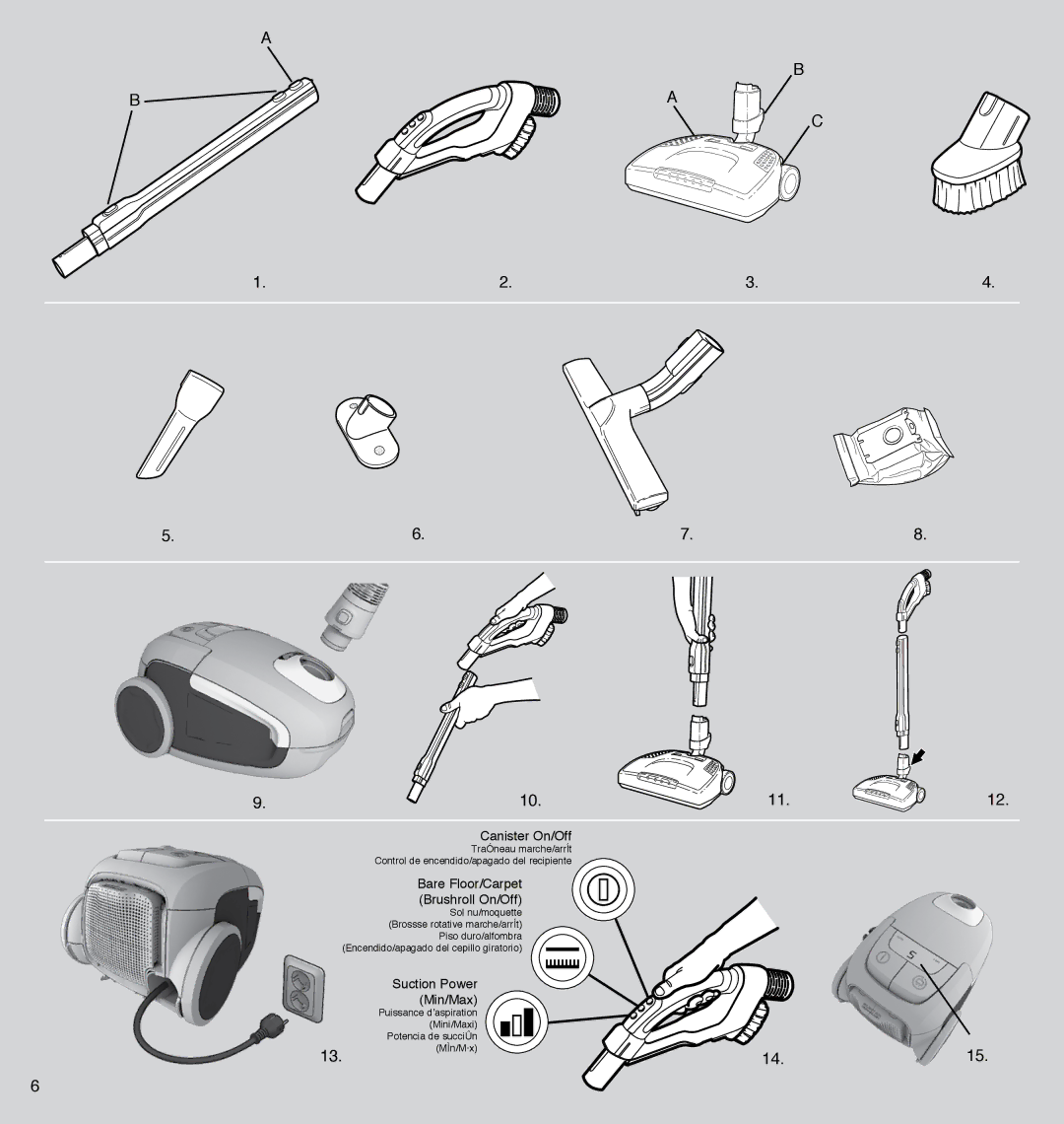 Electrolux EL7063A manual Canister On/Off 