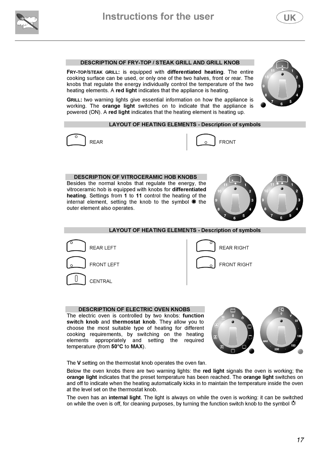 Electrolux Electric Cooker manual Description of FRY-TOP / Steak Grill and Grill Knob 