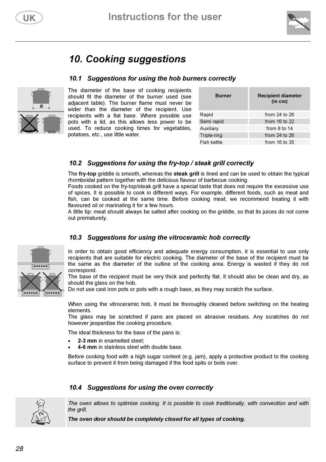 Electrolux Electric Cooker manual Cooking suggestions, Suggestions for using the hob burners correctly 