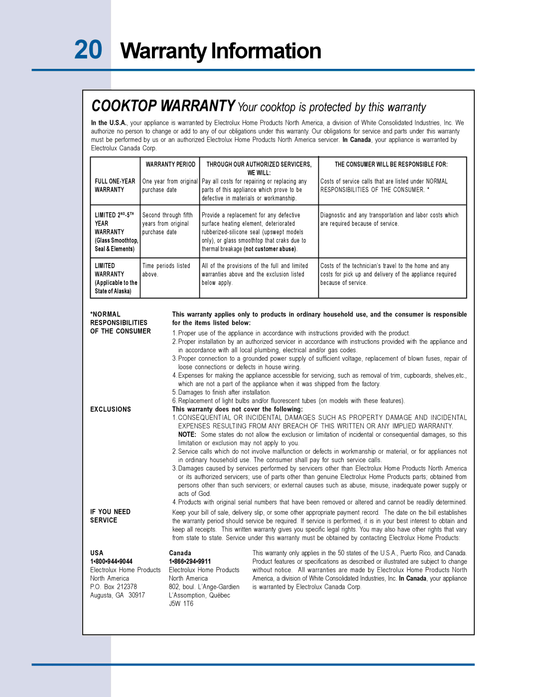 Electrolux Electric Cooktop manual Warranty Information, Cooktop Warranty Your cooktop is protected by this warranty 