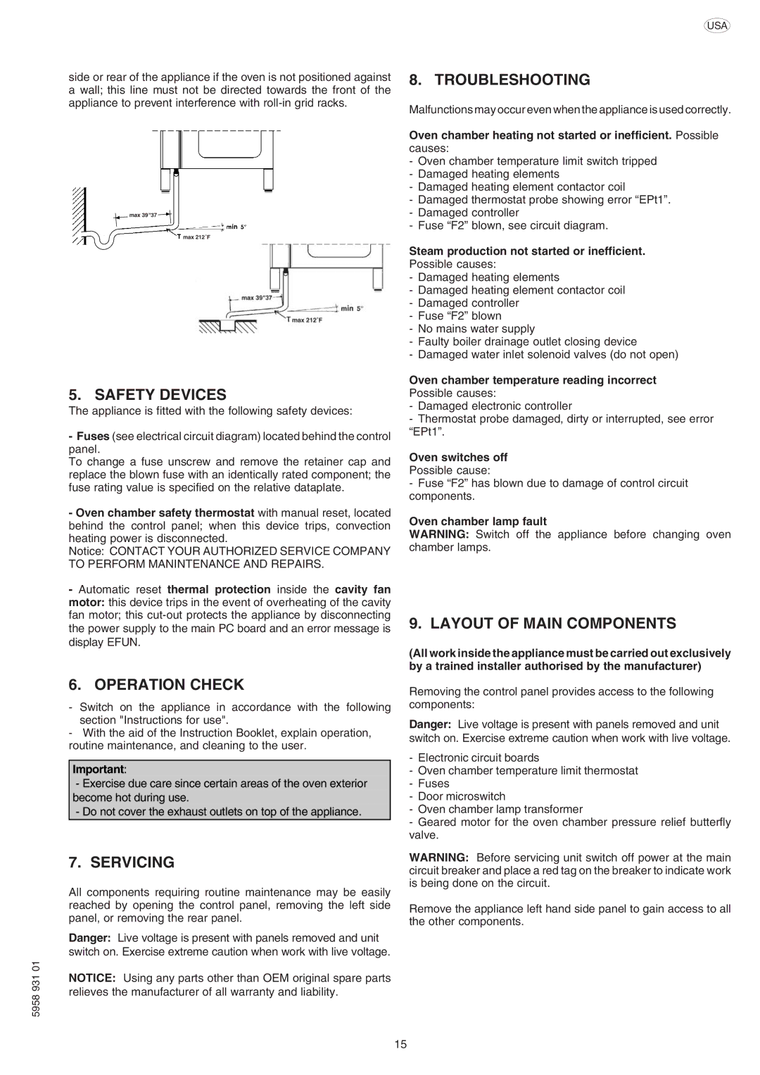 Electrolux ELECTRICS HEATED STEAM CONVECTION OVEN manual Safety Devices, Operation Check, Servicing, Troubleshooting 