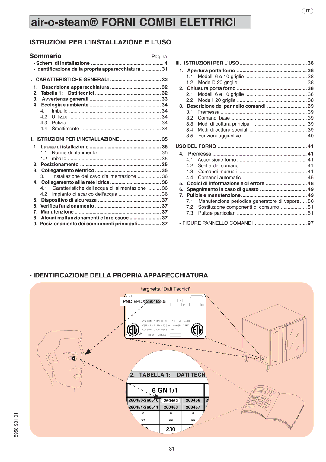 Electrolux ELECTRICS HEATED STEAM CONVECTION OVEN manual Istruzioni PER L’INSTALLAZIONE E L’USO, Tabella 1 Dati Tecnic 