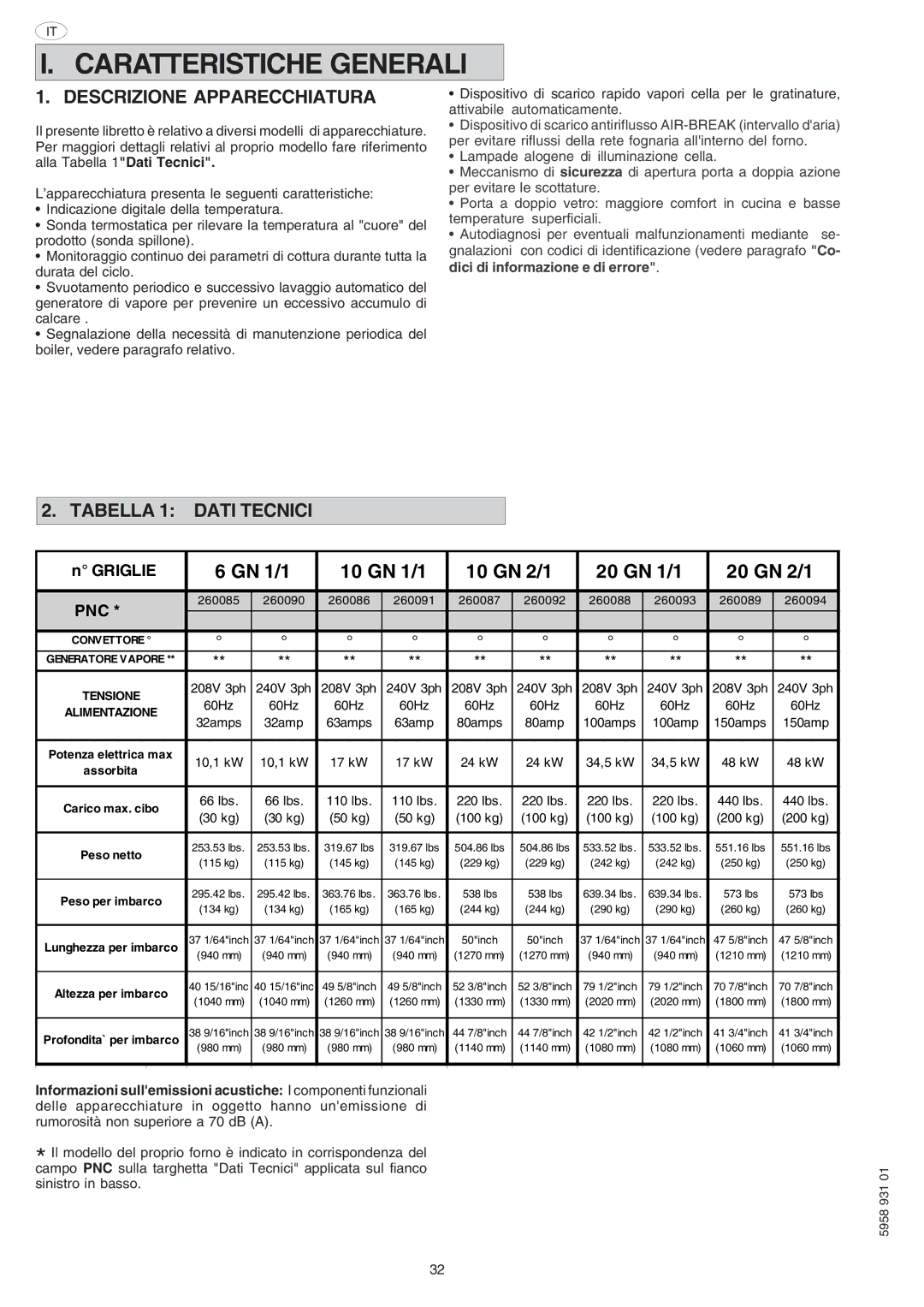 Electrolux ELECTRICS HEATED STEAM CONVECTION OVEN manual Caratteristiche Generali, Descrizione Apparecchiatura 