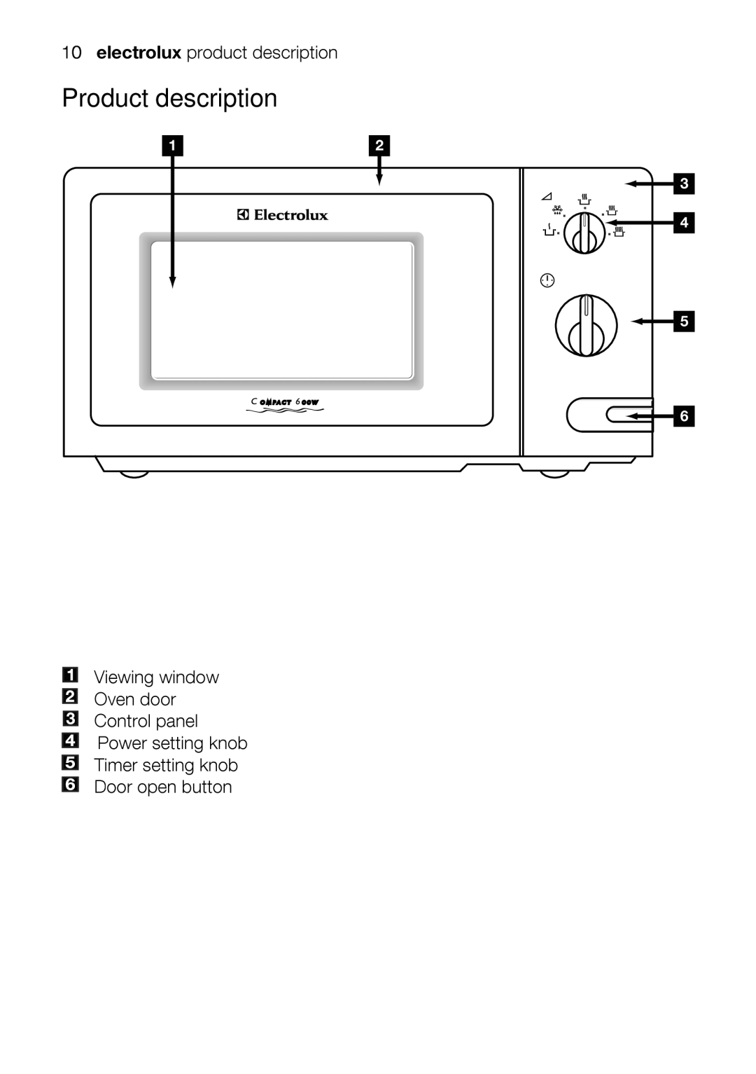 Electrolux EMM1100 user manual Product10electroluxdescriptionproductdescription 