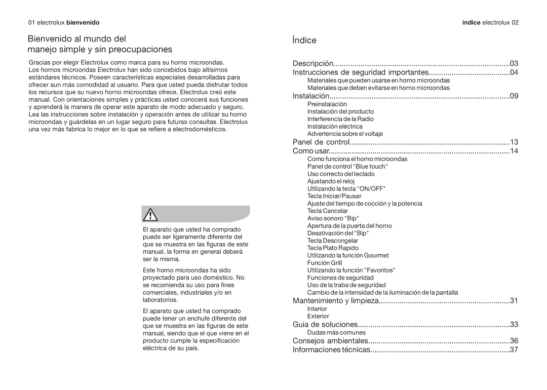 Electrolux EMMN121D2SMM manual Bienvenido al mundo del Manejo simple y sin preocupaciones, Índice 
