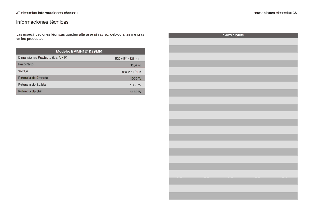 Electrolux EMMN121D2SMM manual Informaciones técnicas, Electrolux informaciones técnicas 