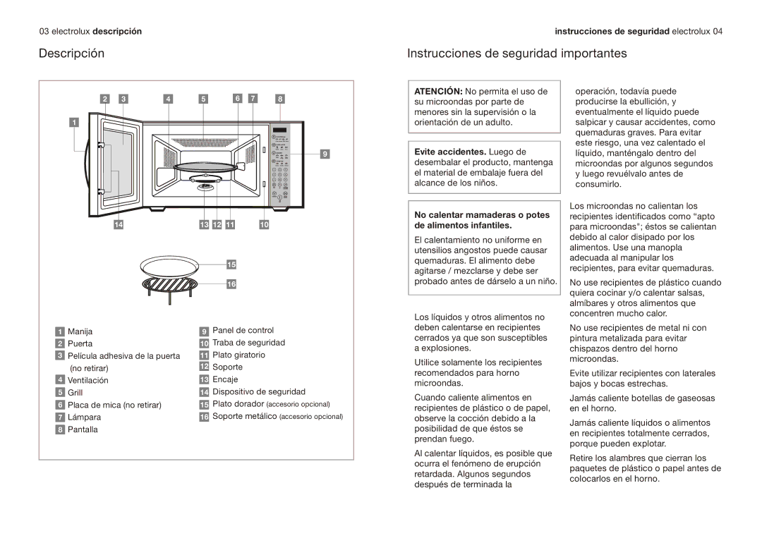 Electrolux EMMN121D2SMM manual Descripción, Instrucciones de seguridad importantes, Instrucciones de seguridad electrolux 