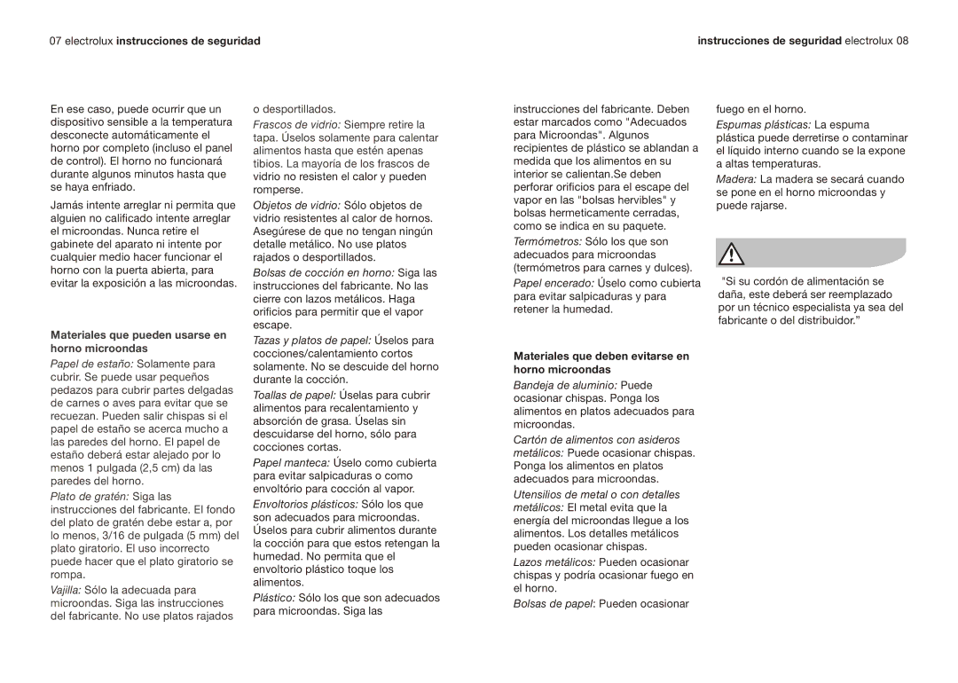 Electrolux EMMN121D2SMM manual Materiales que pueden usarse en Horno microondas 