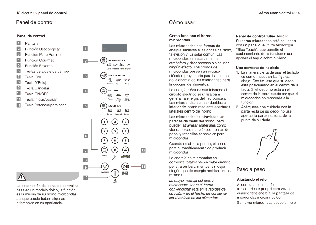 Electrolux EMMN121D2SMM manual Panel de control Cómo usar, Paso a paso 