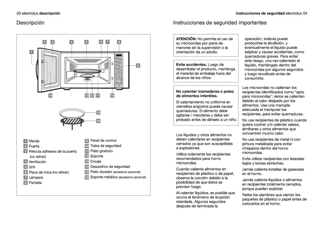 Electrolux EMMN121D2SMM manual Descripción, Instrucciones de seguridad importantes, instrucciones de seguridad electrolux 