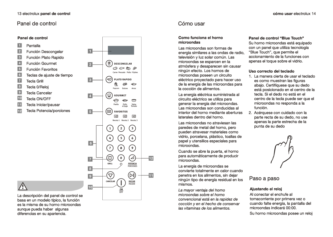 Electrolux EMMN121D2SMM Panel de control, Cómo usar, Paso a paso, electrolux panel de control, Uso correcto del teclado 