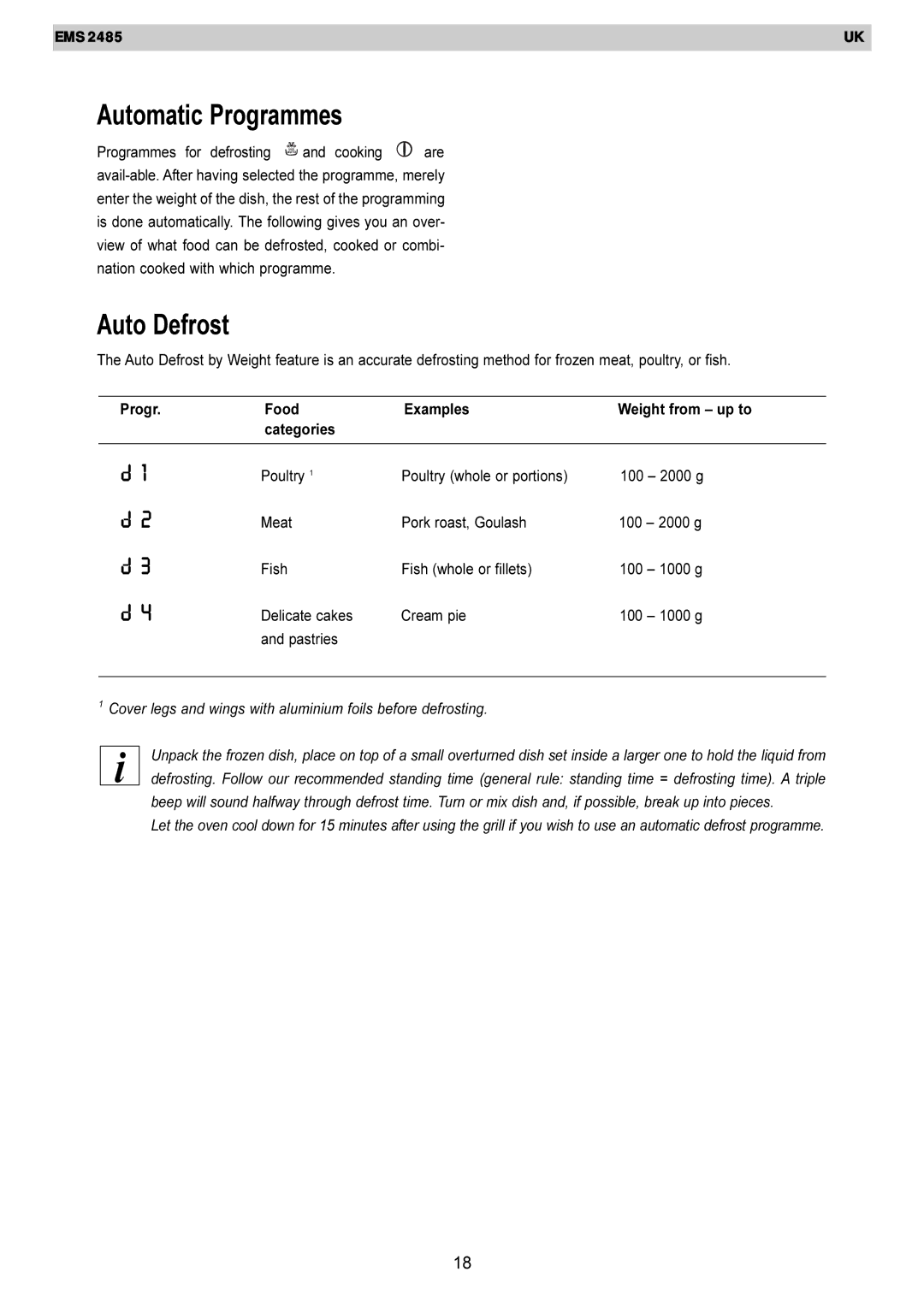 Electrolux EMS 2485 manual Automatic Programmes, Auto Defrost 