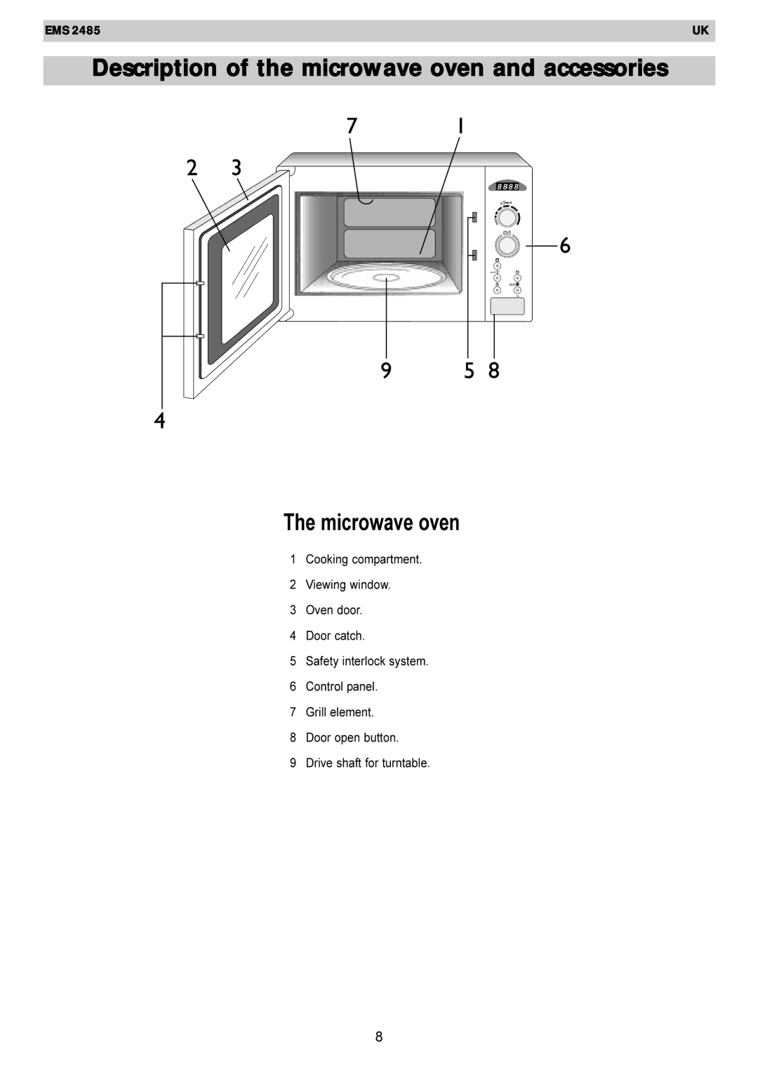 Electrolux EMS 2485 manual Description of the microwave oven and accessories, Microwave oven 