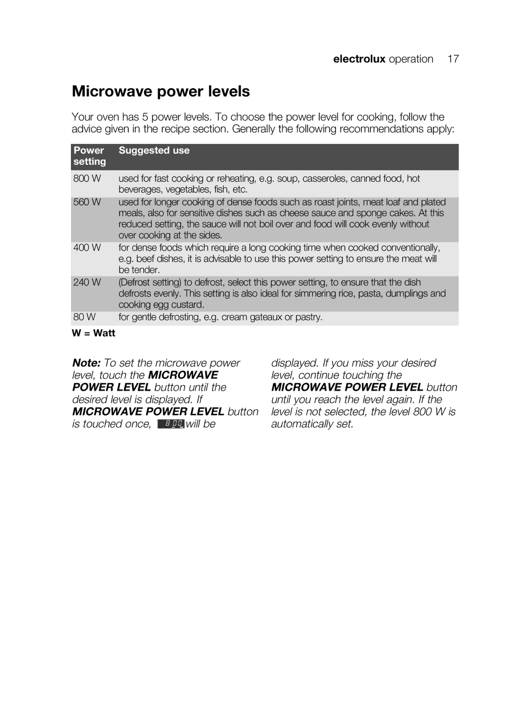 Electrolux EMS17206 user manual Microwave power levels, Power Suggested use Setting 