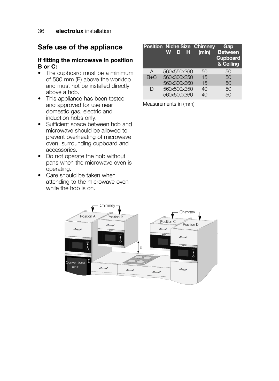 Electrolux EMS17206 user manual Safe use of the appliance, If fitting the microwave in position B or C, Cupboard 