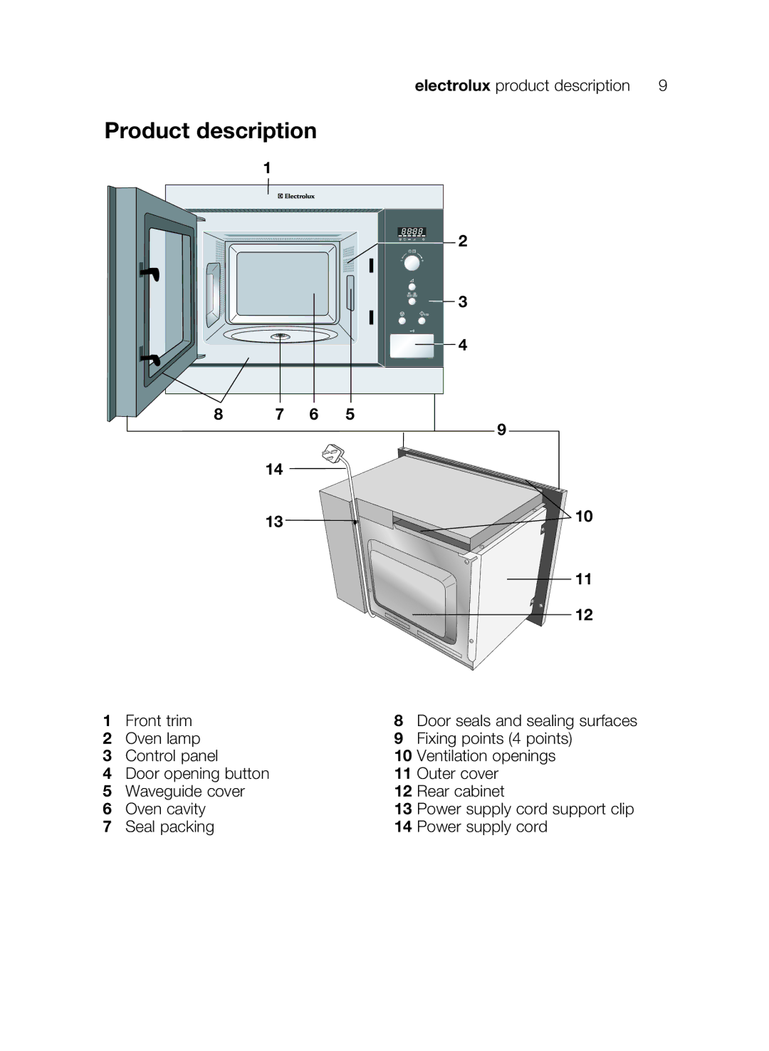 Electrolux EMS17206 user manual Product description, Front trim 