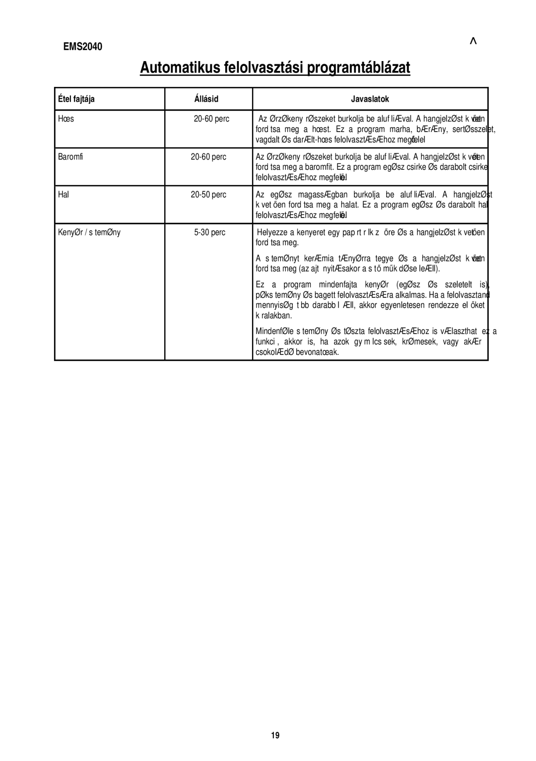 Electrolux EMS2040 user manual Automatikus felolvasztási programtáblázat, Étel fajtája Állásid Javaslatok 