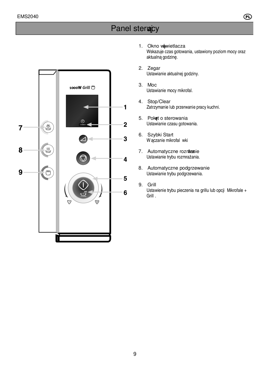 Electrolux EMS2040 user manual Panel sterujący 