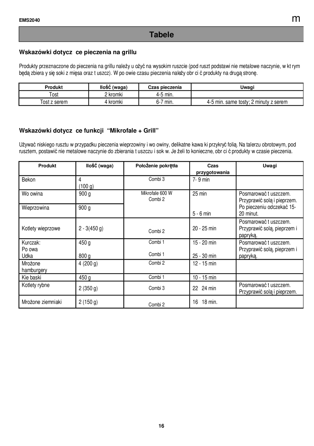 Electrolux EMS2040 Tabele, Wskazówki dotycz ce pieczenia na grillu, Ilo waga, Uwagi, Ilo Waga Poło enie pokr tła 