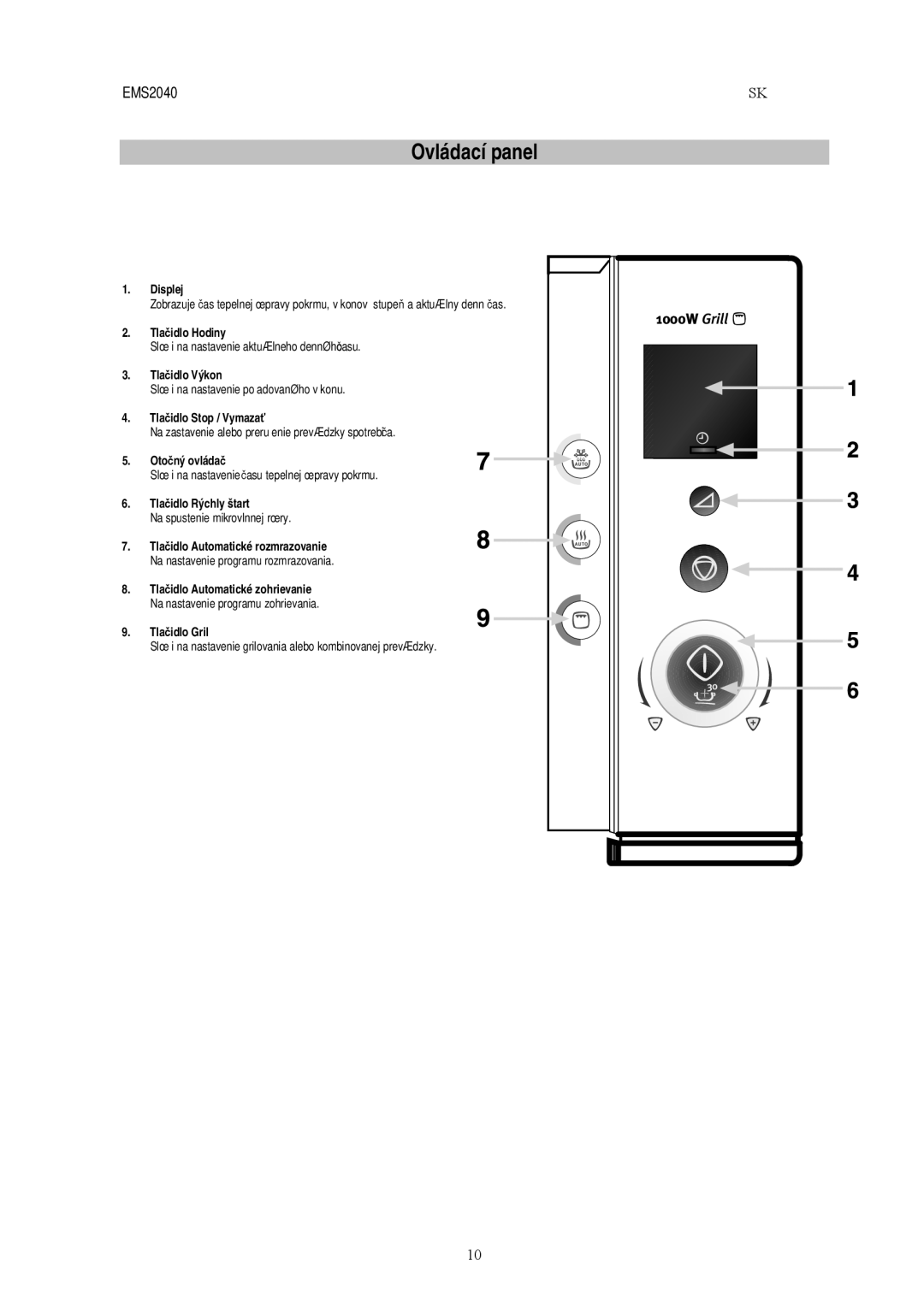 Electrolux EMS2040 user manual Ovládací panel 