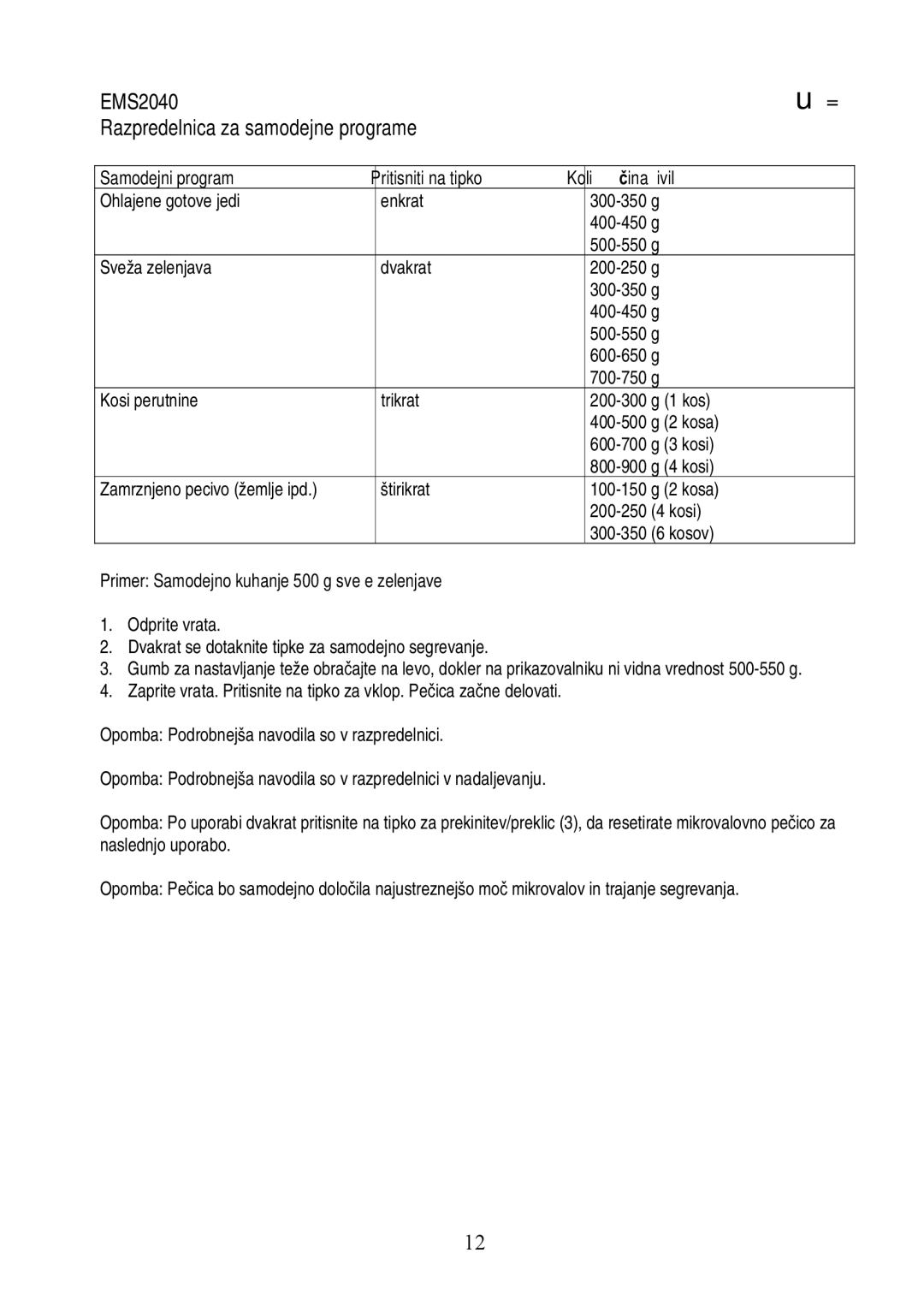 Electrolux EMS2040 Razpredelnica za samodejne programe, Samodejni program Pritisniti na tipko Koli ina živil, Enkrat 