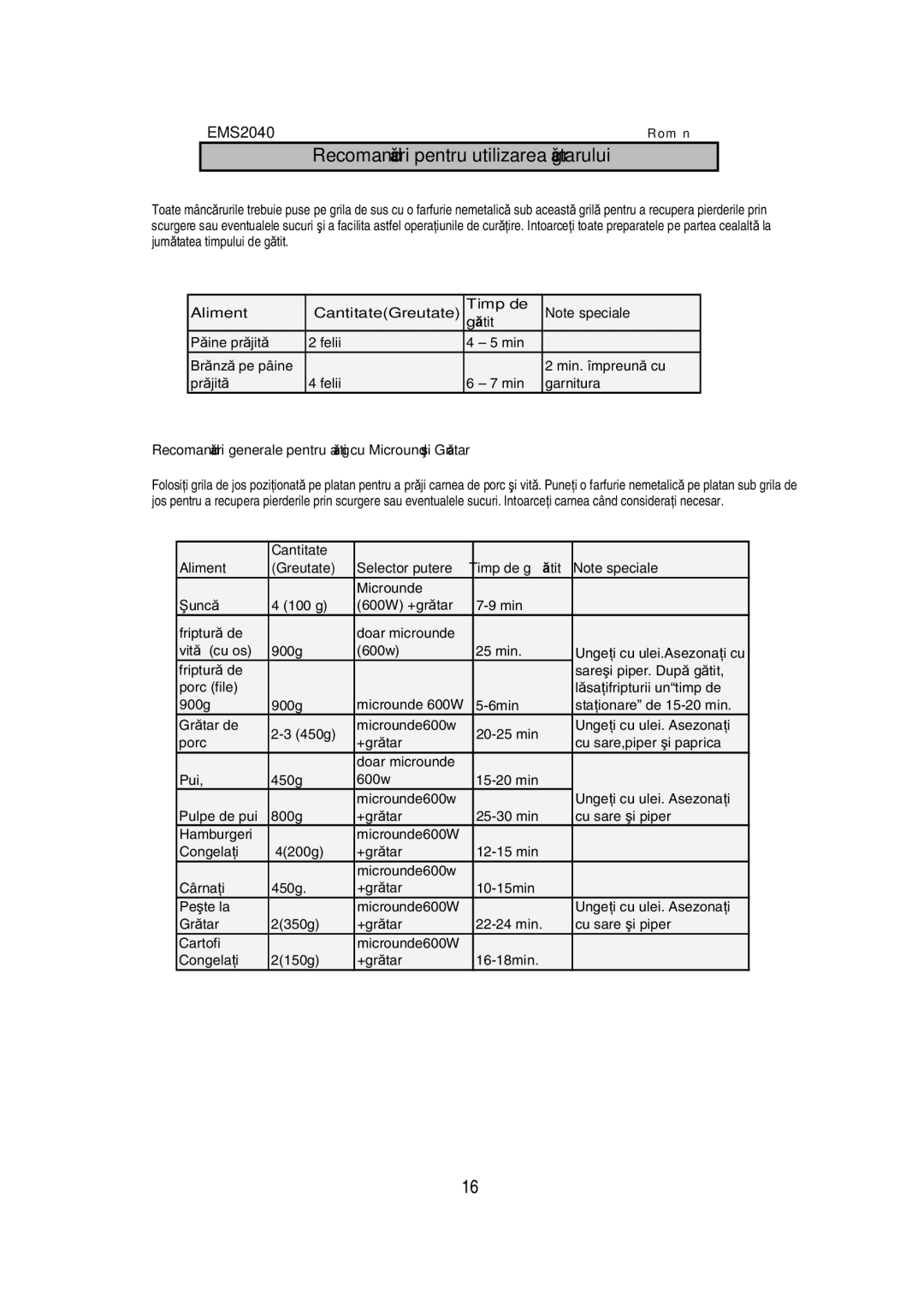 Electrolux EMS2040 user manual Recomand ri pentru utilizarea gr tarului, Aliment CantitateGreutate Timp de Tit 