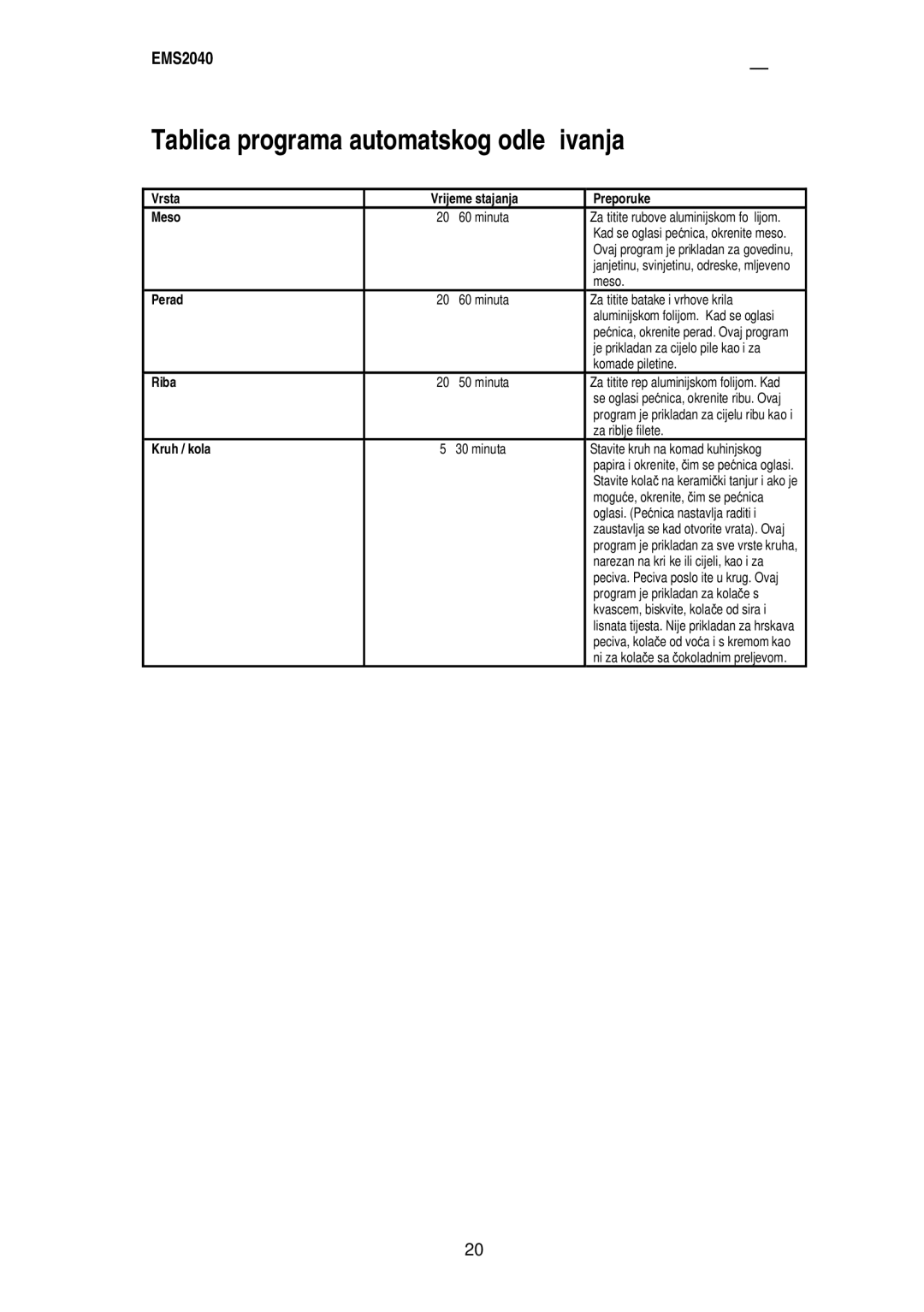 Electrolux EMS2040 user manual Tablica programa automatskog odleđivanja, Čččćčč 