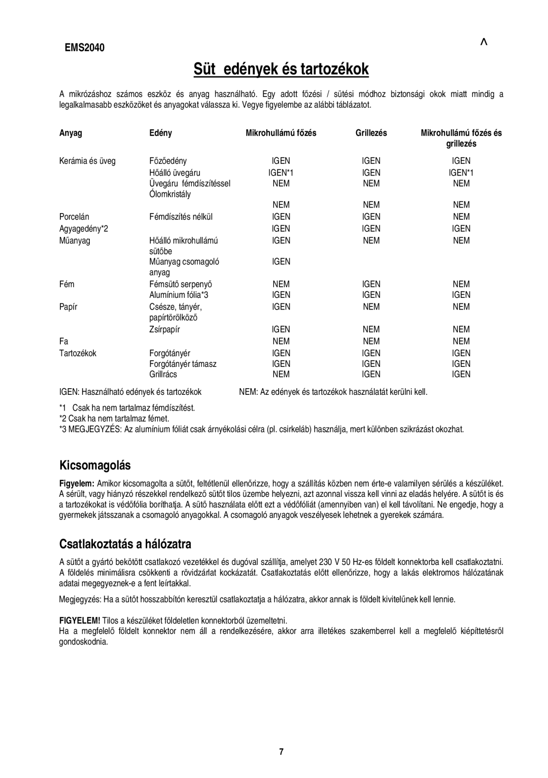 Electrolux EMS2040 user manual Sütőedények és tartozékok, Csatlakoztatás a hálózatra, Kicsomagolás 