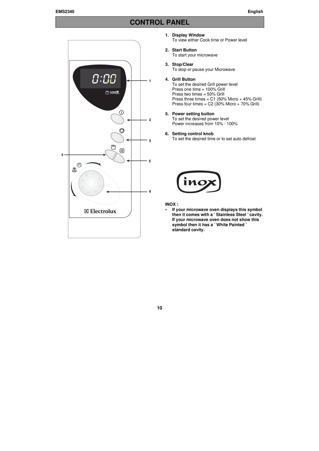 Electrolux EMS2340 user manual Control Panel 