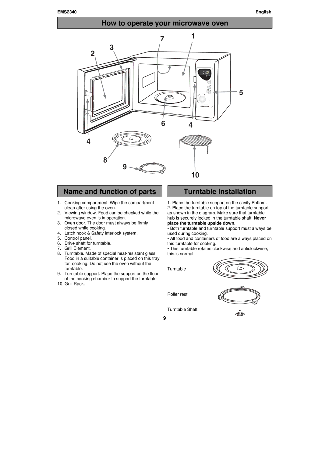 Electrolux EMS2340 user manual Turntable Installation, Place the turntable support on the cavity Bottom 