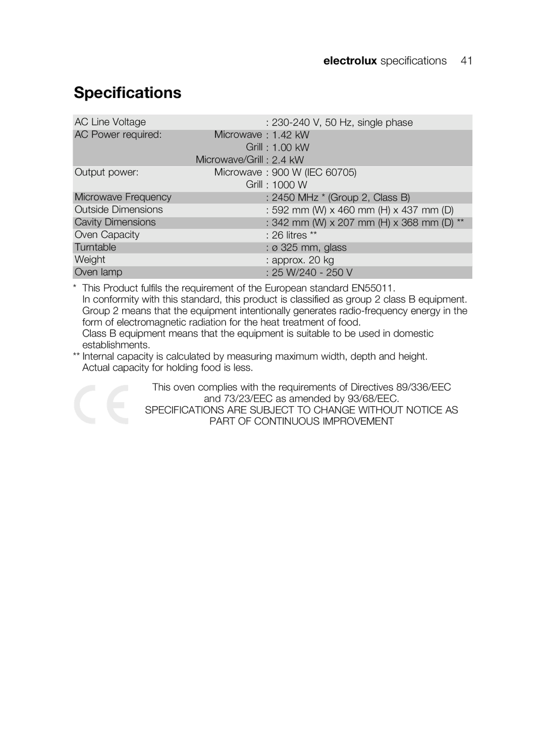 Electrolux EMS26405 user manual Specifications 