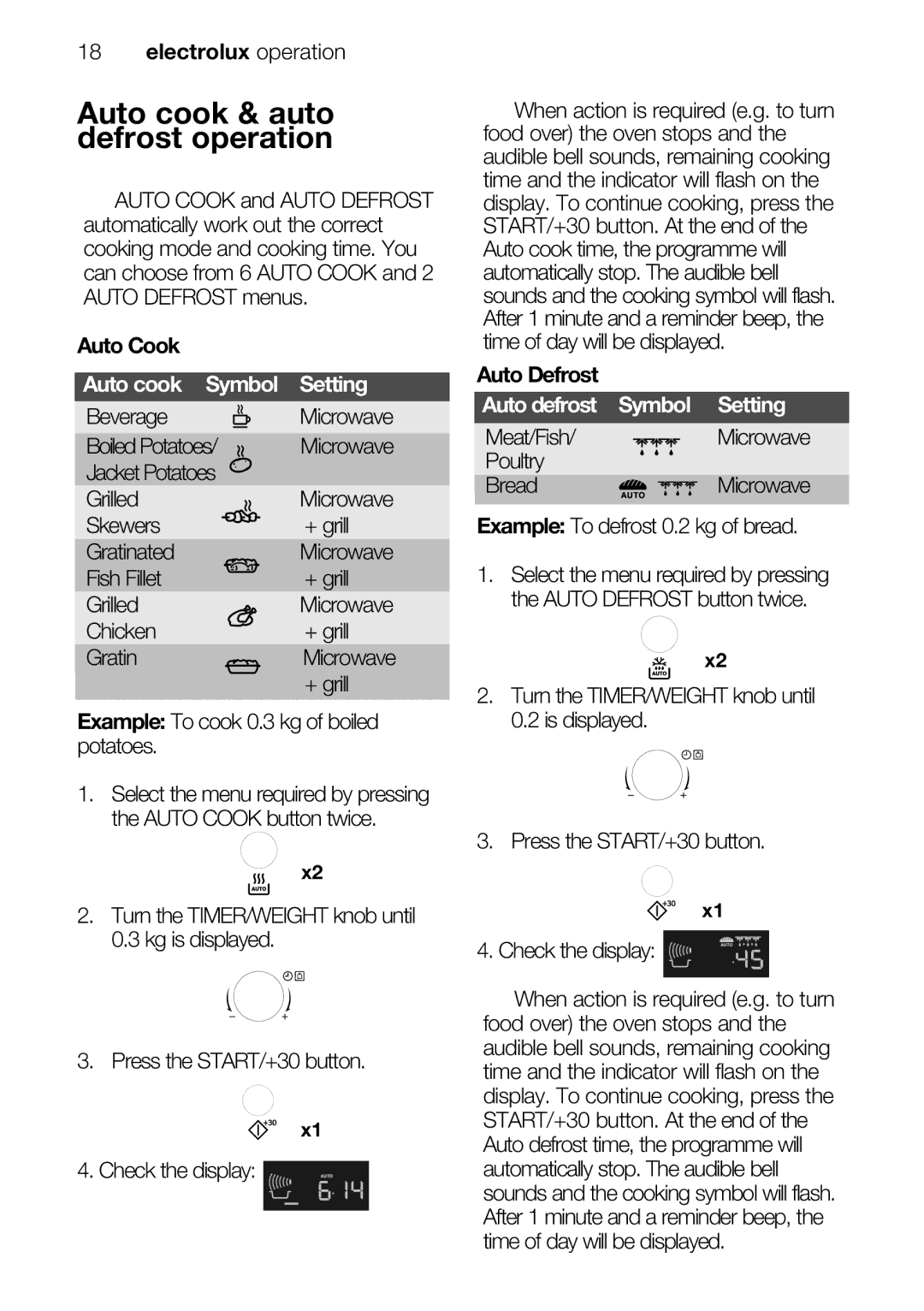 Electrolux EMS26415 user manual Auto cook & auto defrost operation, Auto Cook, Auto Defrost 