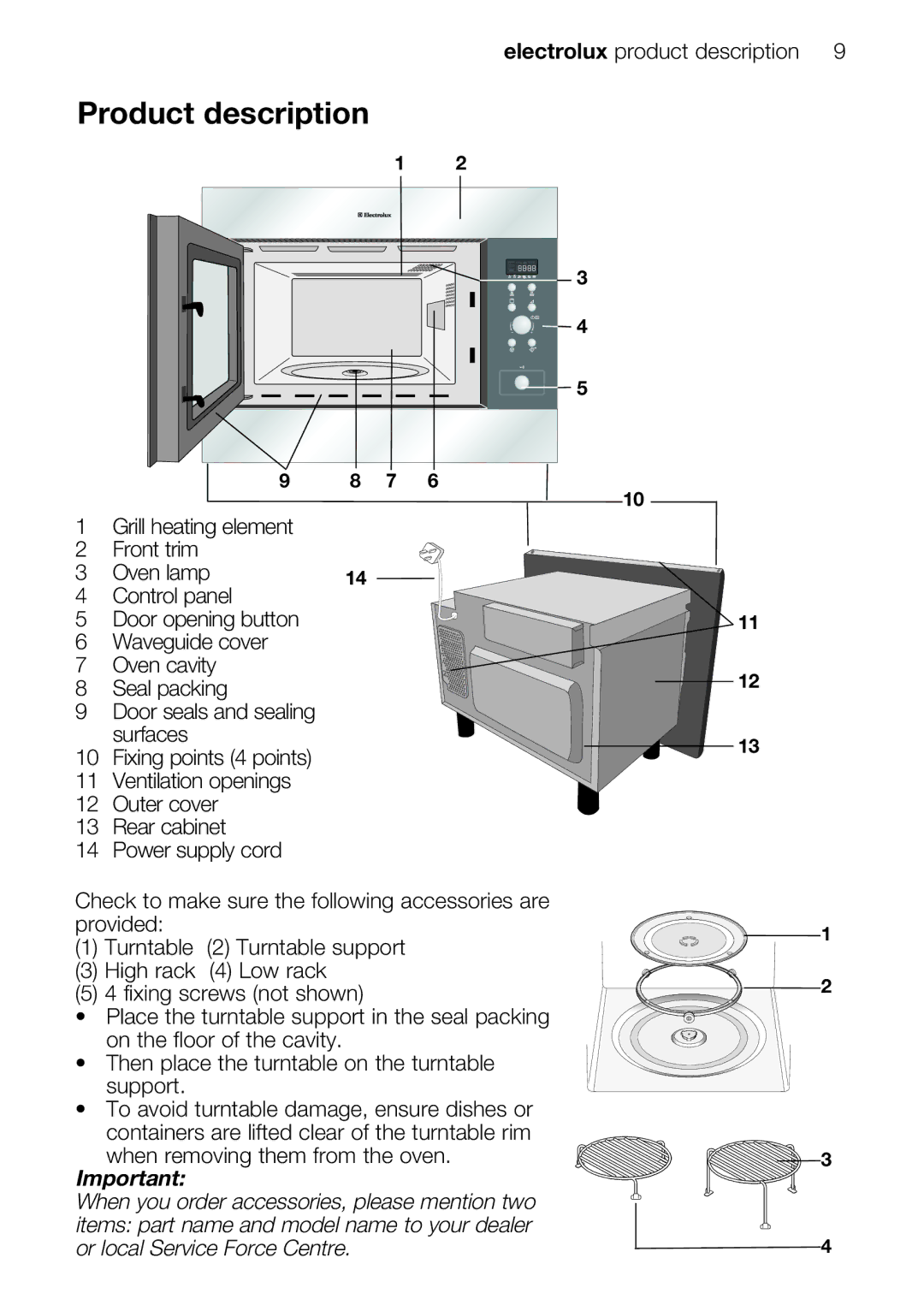 Electrolux EMS26415 user manual Product description 