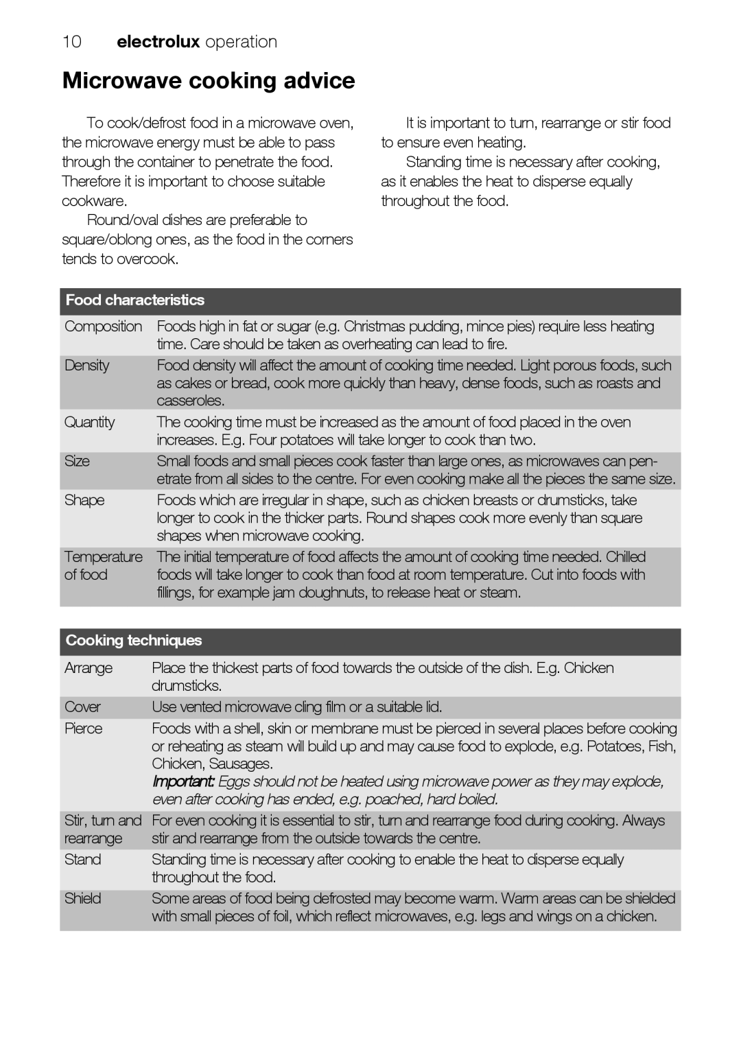 Electrolux EMS26415 user manual Microwave cooking advice, Food characteristics, Cooking techniques 