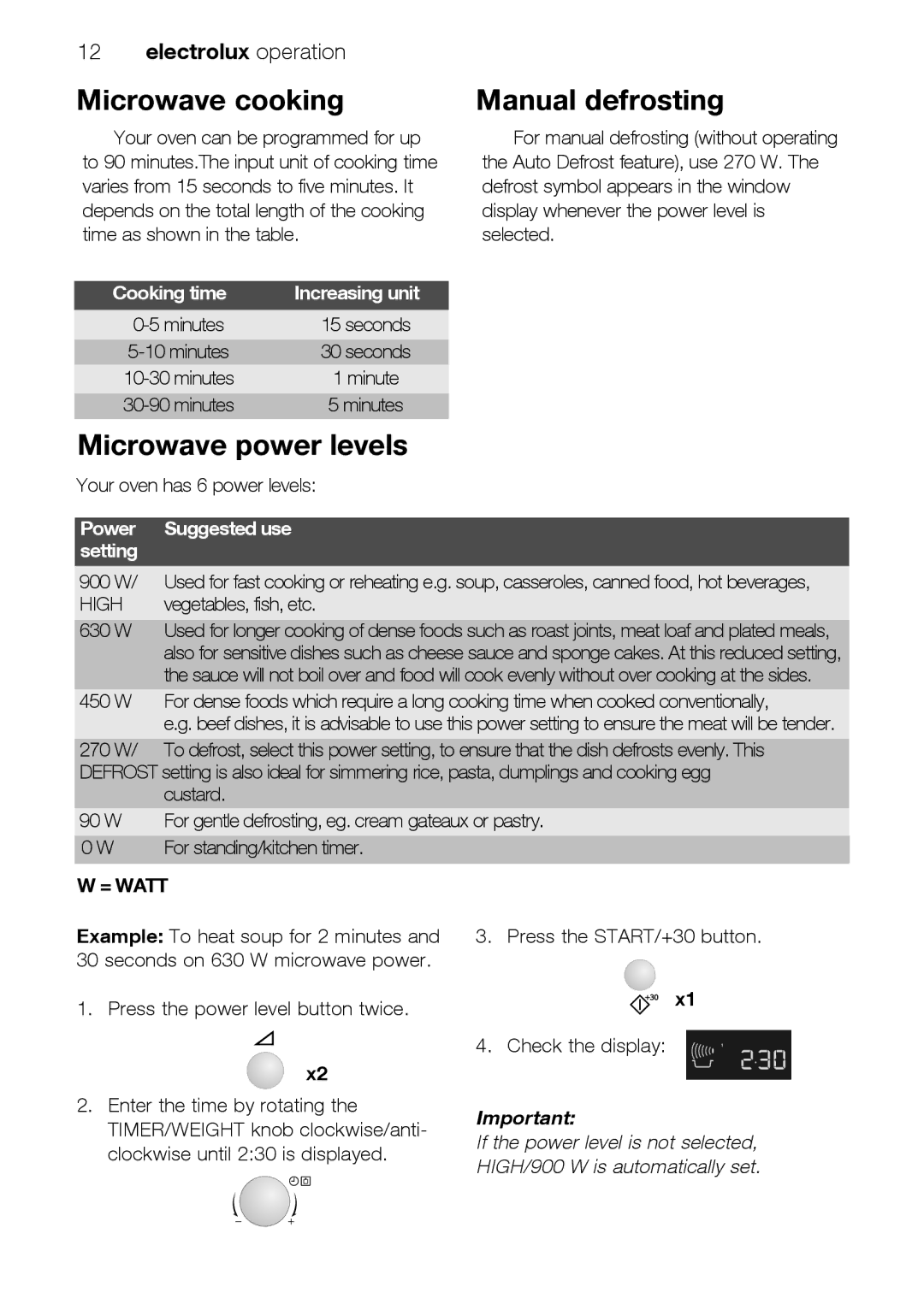 Electrolux EMS26415 Microwave cooking Manual defrosting, Microwave power levels, Cooking time, Power Suggested use Setting 