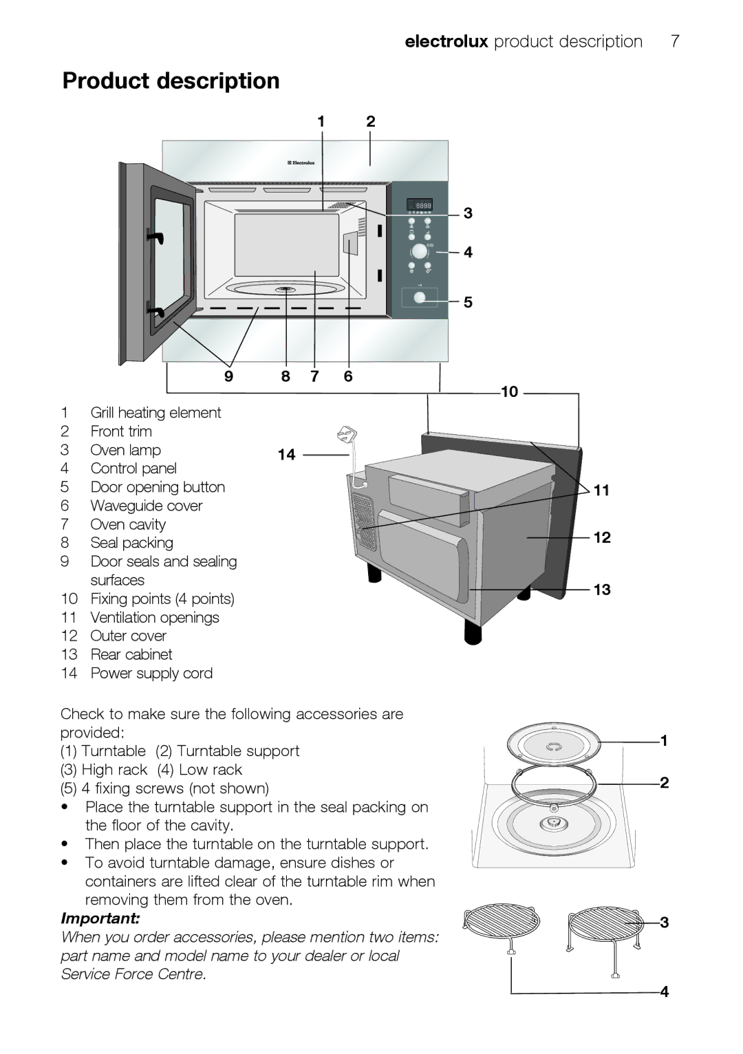 Electrolux EMS26415 user manual Product description 